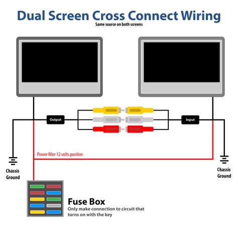 headrest dvd player wiring diagram 